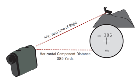 reticle-rf-impact1000 reticle-rf-impact1000