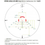 Puškohled Vortex Strike Eagle 1-8x24 30mm AR-BDC3 (MOA) - verze 2020