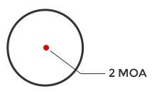 AEMS Core AEMS Core