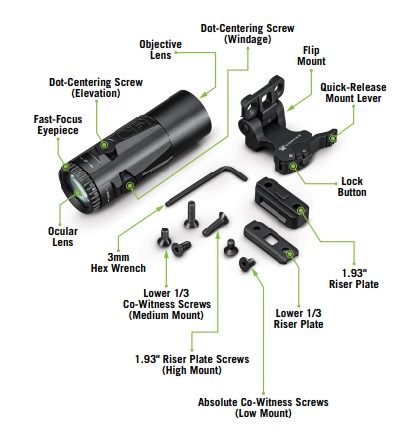 Micro 6x Parts 2