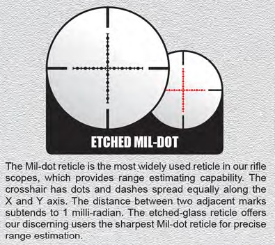 Etched Mil-Dot