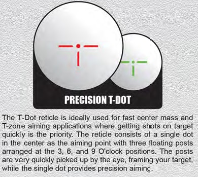 Precision T-Dot