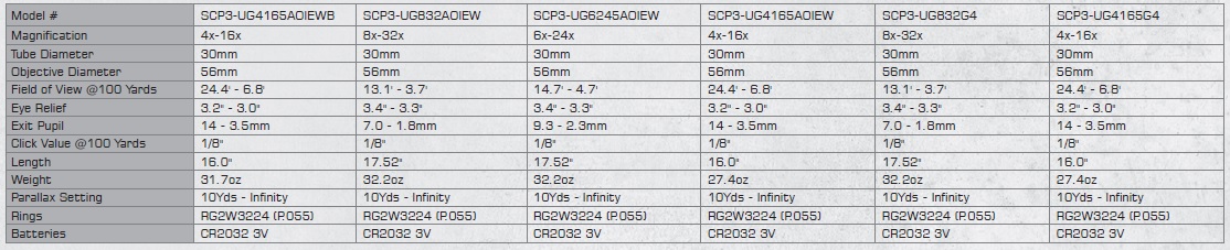 ACCUSHOT PREMIUM SERIES ACCUSHOT PREMIUM SERIES