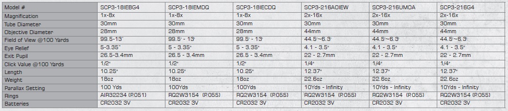 ACCUSHOT T8 TACTICAL SERIES ACCUSHOT T8 TACTICAL SERIES