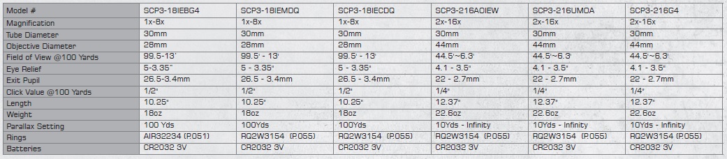 ACCUSHOT T8 TACTICAL SERIES