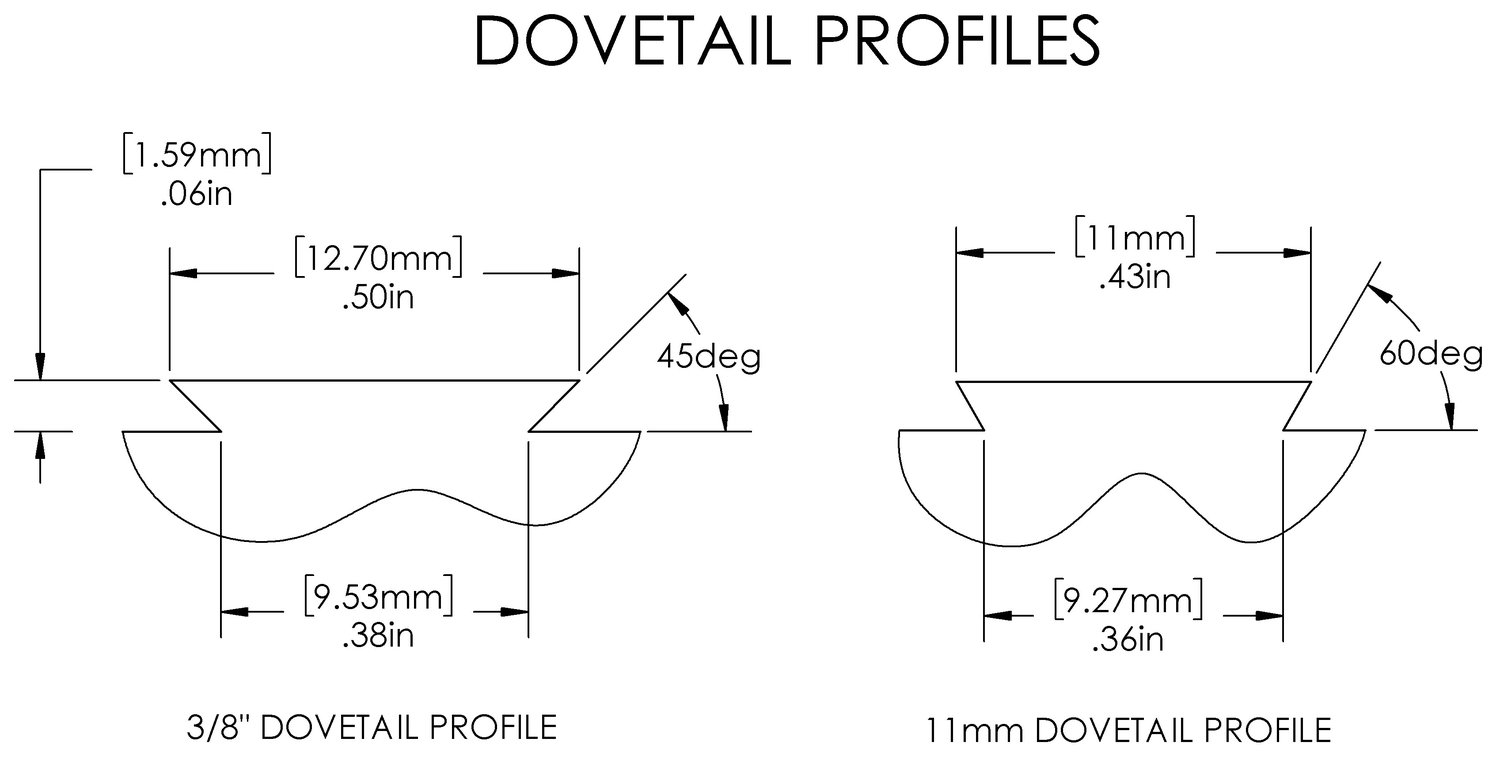 DOVETAIL+RAIL