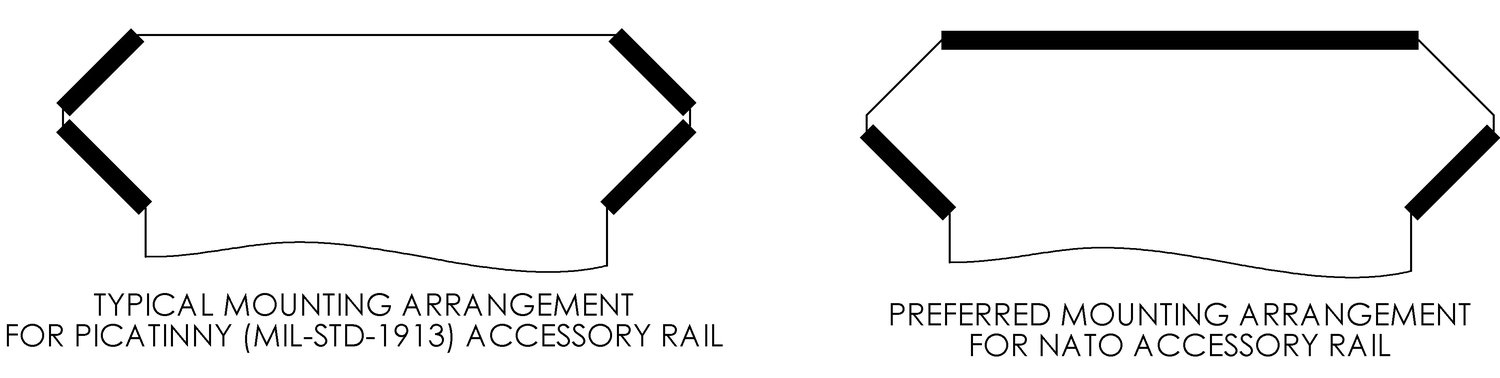 MOUNTING+ARRANGEMENT+2